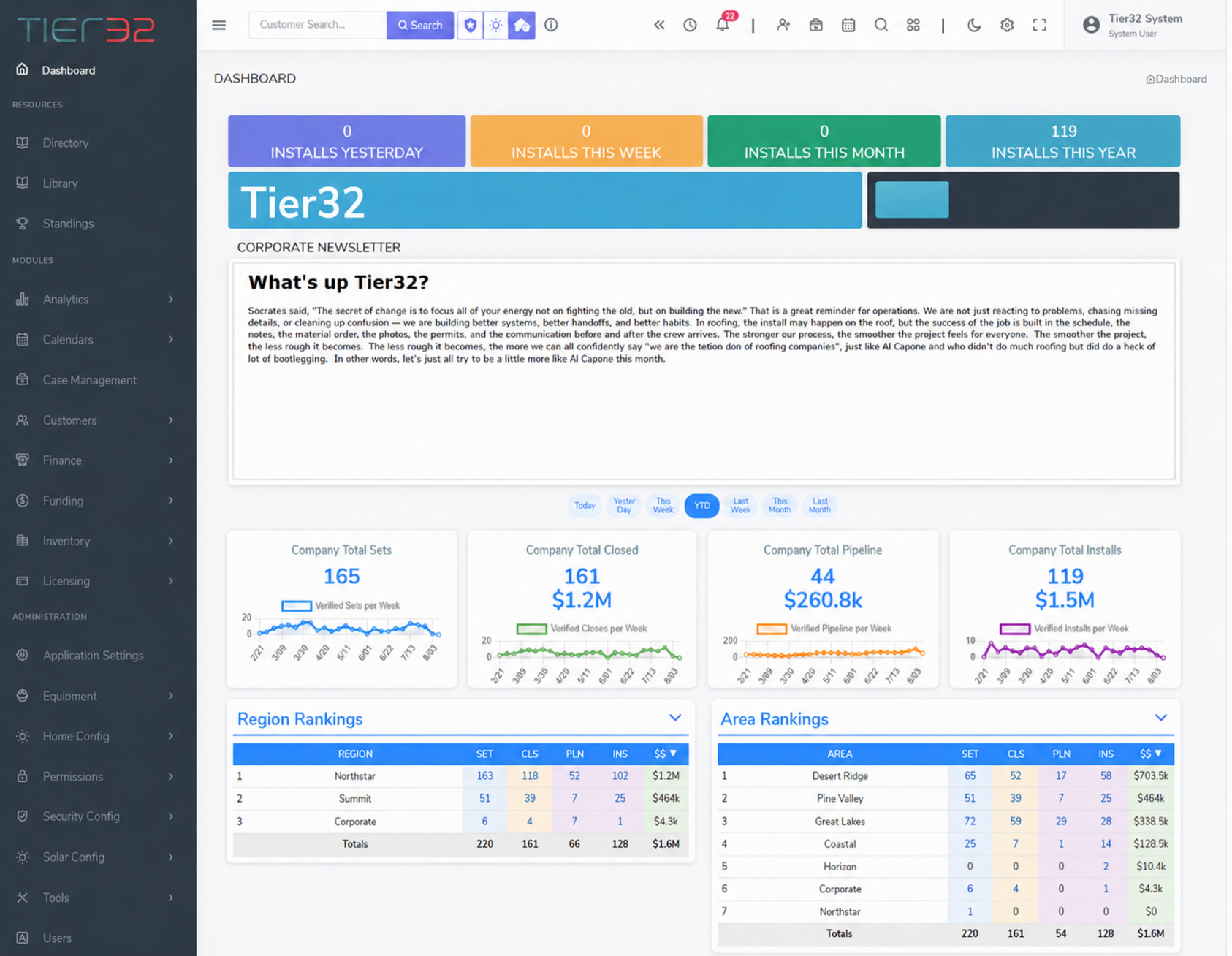 Tier32 customer search and reporting